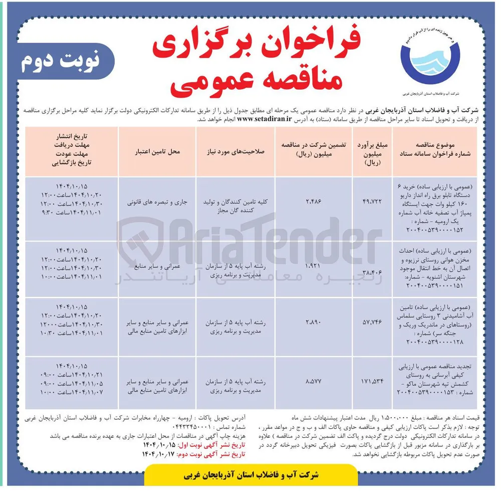 تامین آب آشامیدنی ۳ روستا
