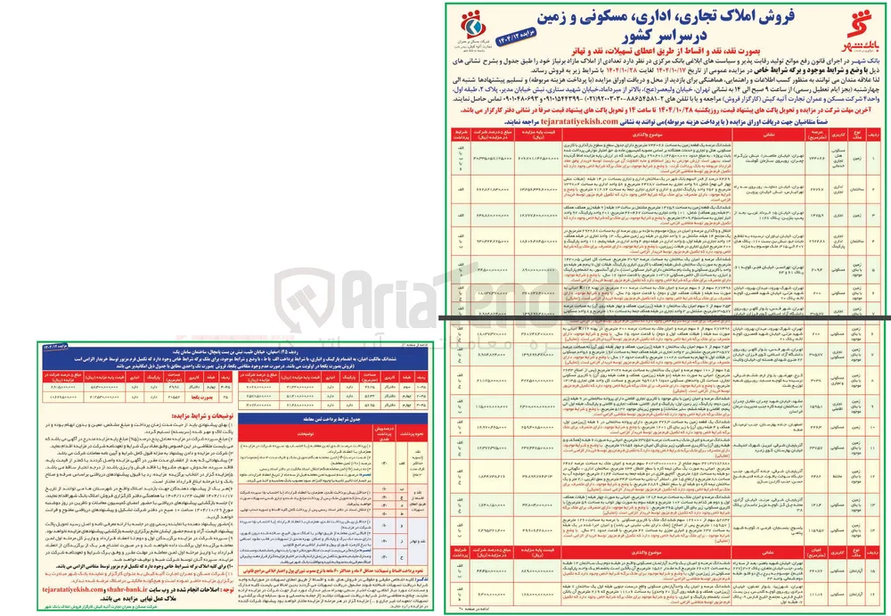 فروش املاک