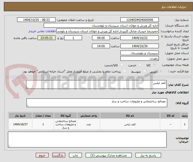کمد لبلس