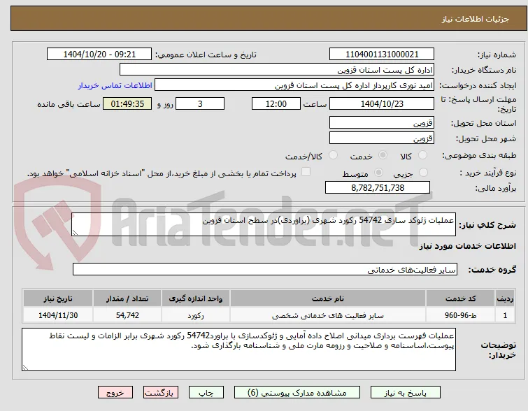 عملیات ژئوکد سازی 54742 رکورد شهری (براوردی)در سطح استان قزوین