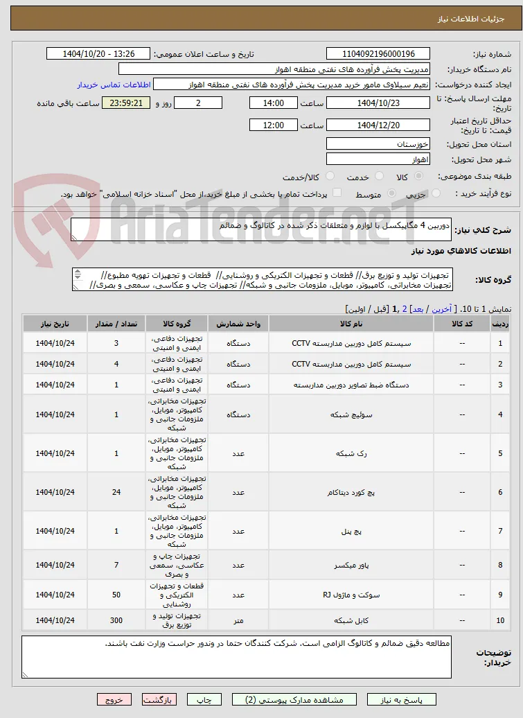 دوربین 4 مگاپیکسل با لوازم و متعلقات ذکر شده در کاتالوگ و ضمائم