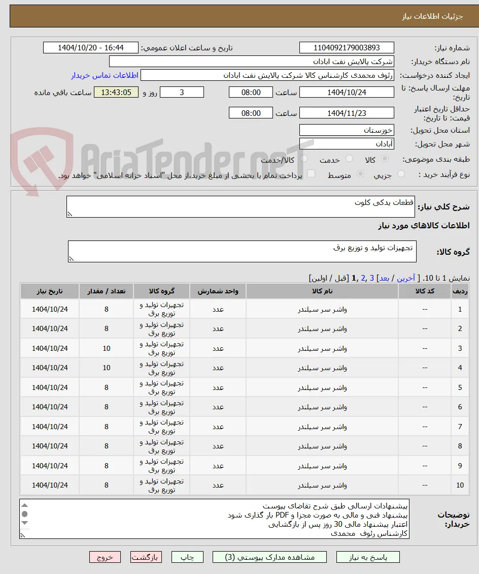 قطعات یدکی کلوت 