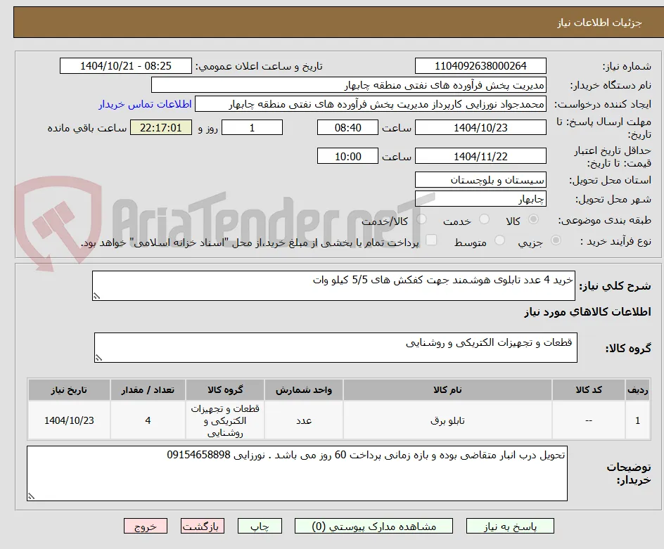 خرید 4 عدد تابلوی هوشمند جهت کفکش های 5/5 کیلو وات