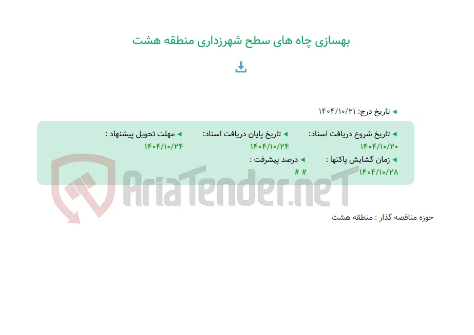 بهسازی چاه های سطح شهرزداری منطقه هشت