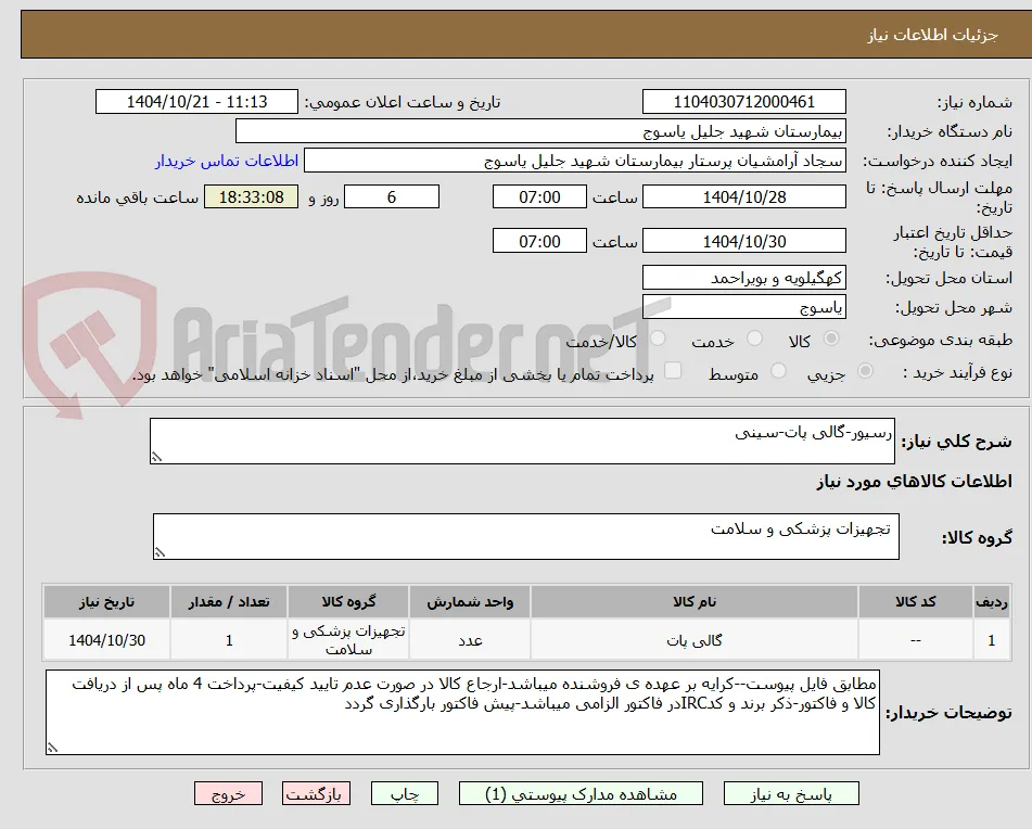 رسیور-گالی پات-سینی