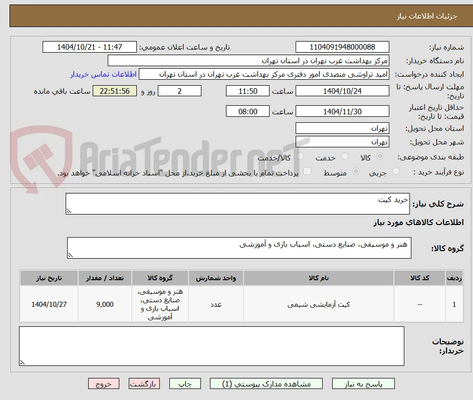 خرید کیت