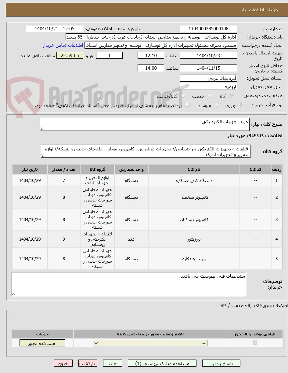 خرید تجهیزات الکترونیکی