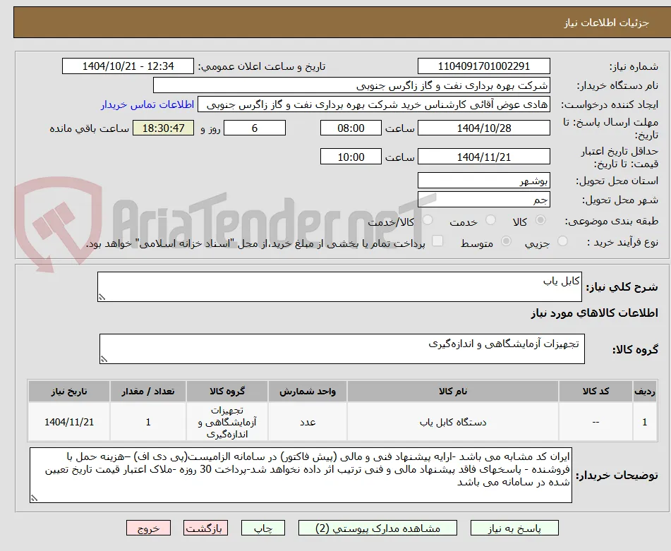 کابل یاب