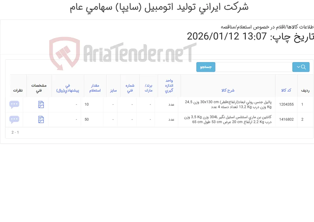 اقلام آشپزخانه