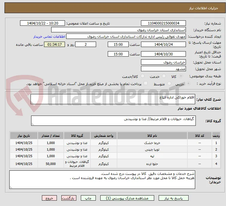 اقلام خوراکی اداره اتباع