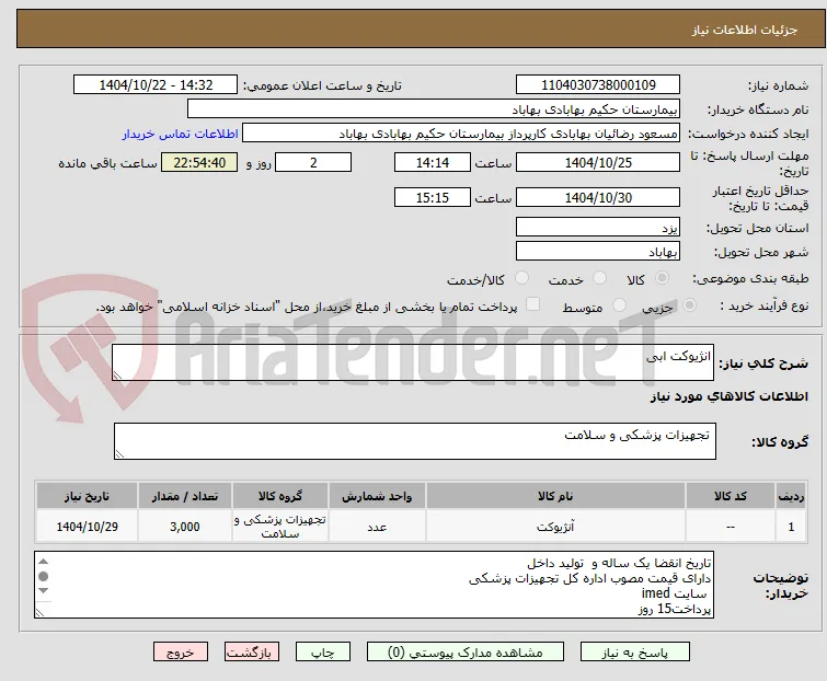 انژیوکت ابی 
