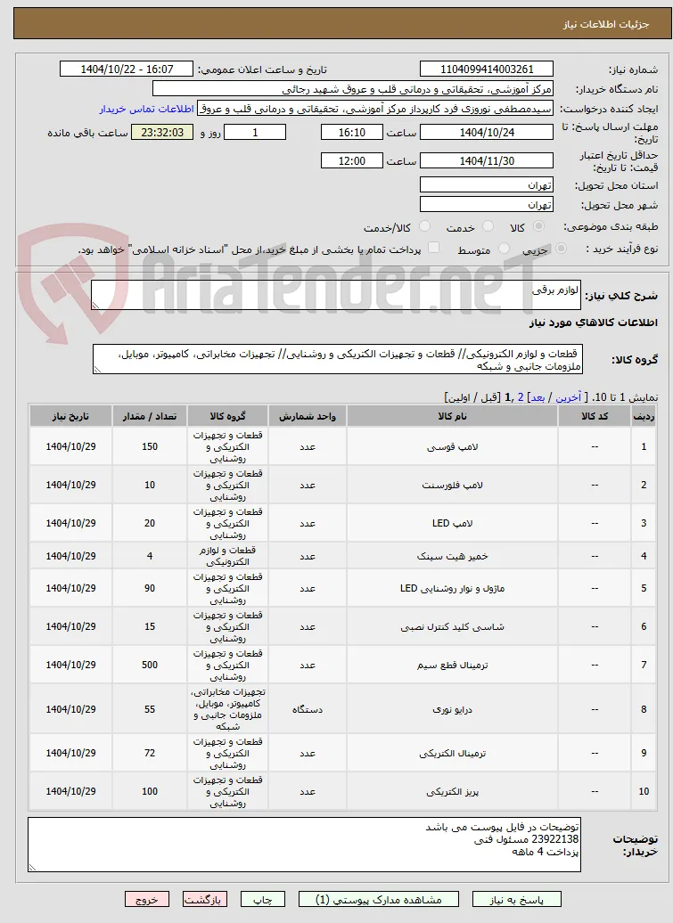 لوازم برقی