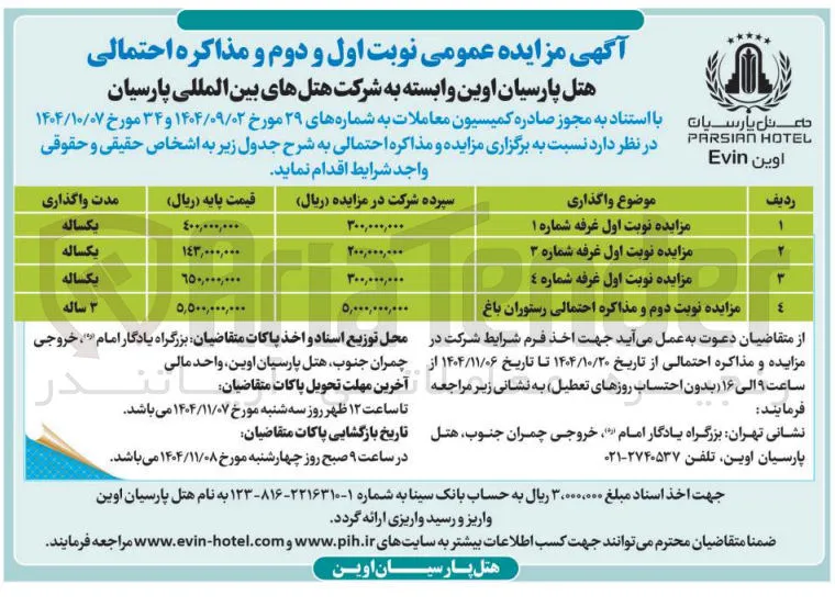فروش غرفه های شماره 1 و 2 و 3 و احتمالی رستوران باغ
