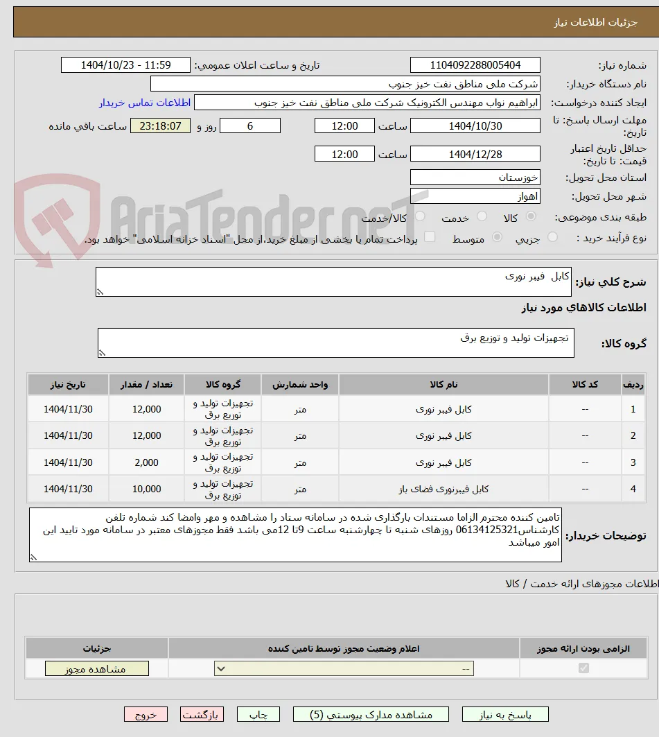 کابل  فیبر نوری