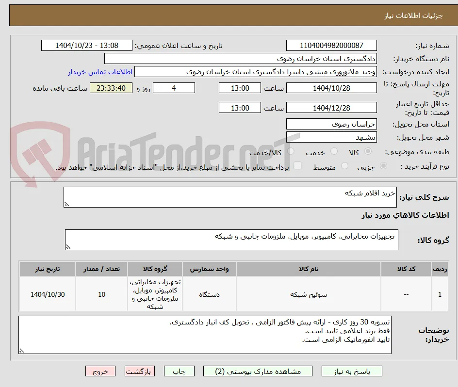 خرید اقلام شبکه