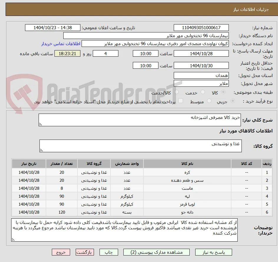 خرید کالا مصرفی اشپزخانه