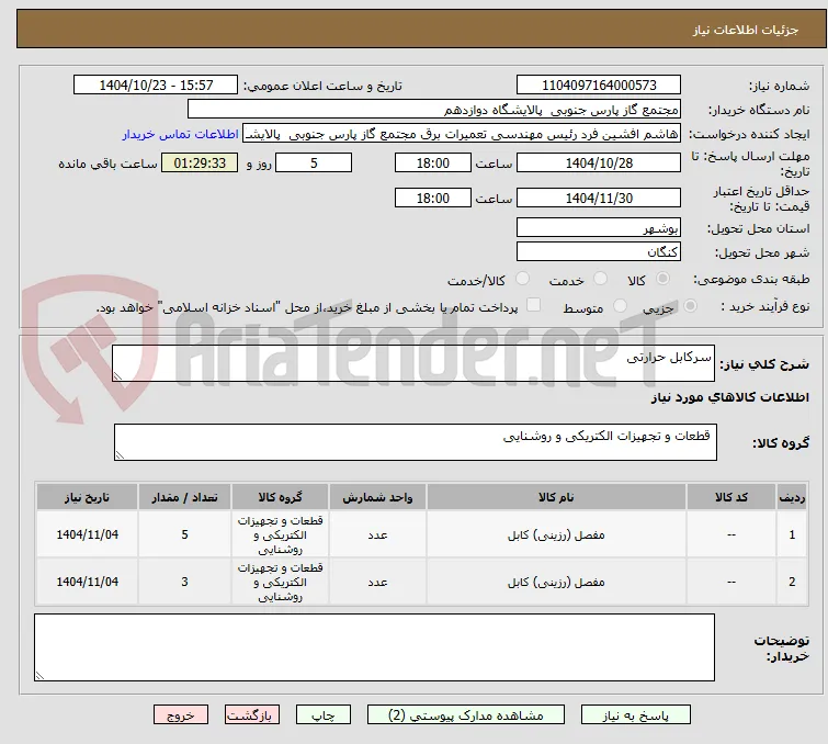 سرکابل حرارتی 