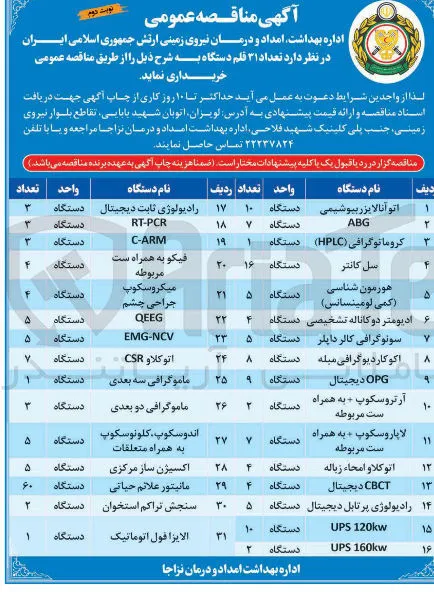 خرید 7 دستگاه اتو کلاو CSR 