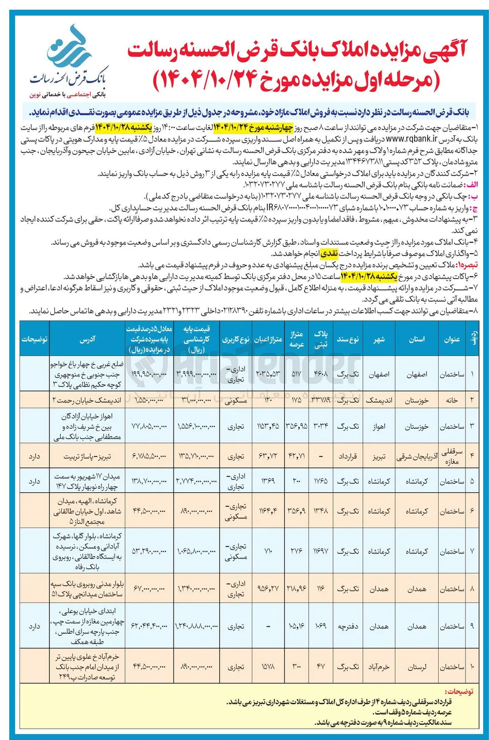 املاک