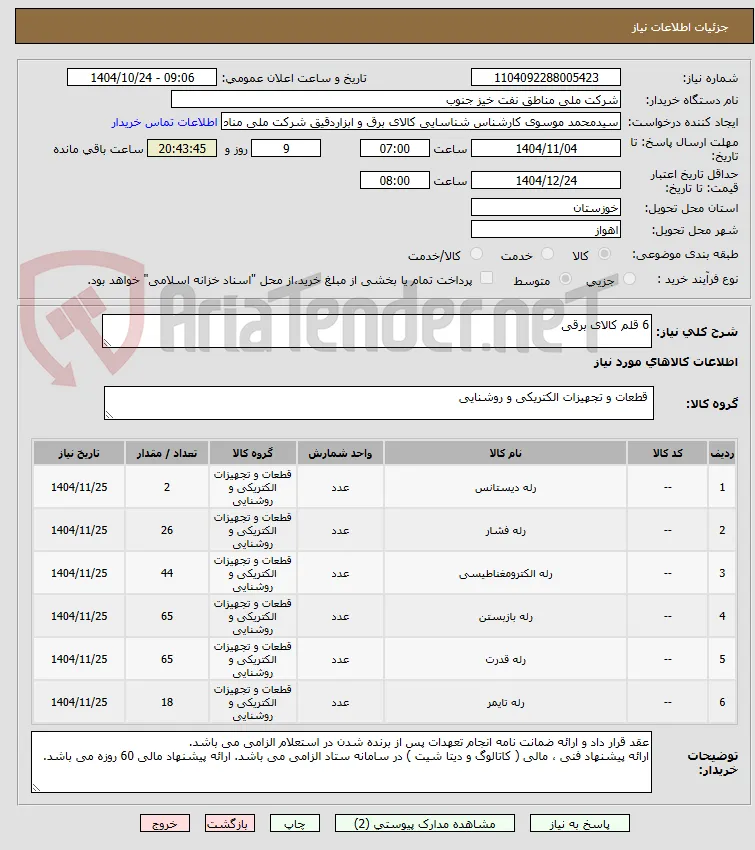6 قلم کالای برقی