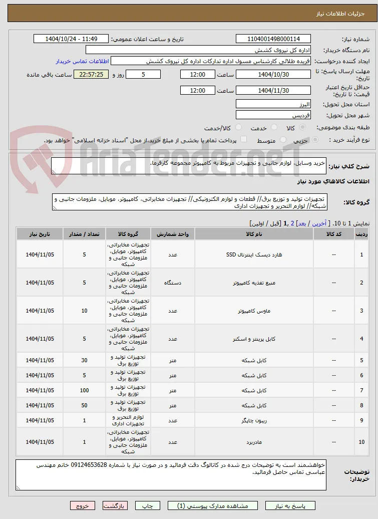 خرید وسایل، لوازم جانبی و تجهیزات مربوط به کامپیوتر مجموعه کارفرما.