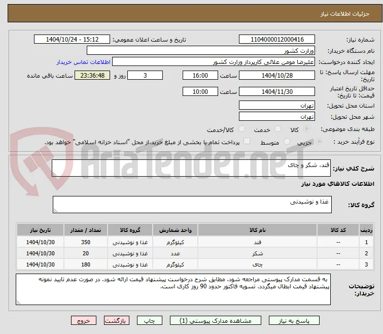 قند، شکر و چای