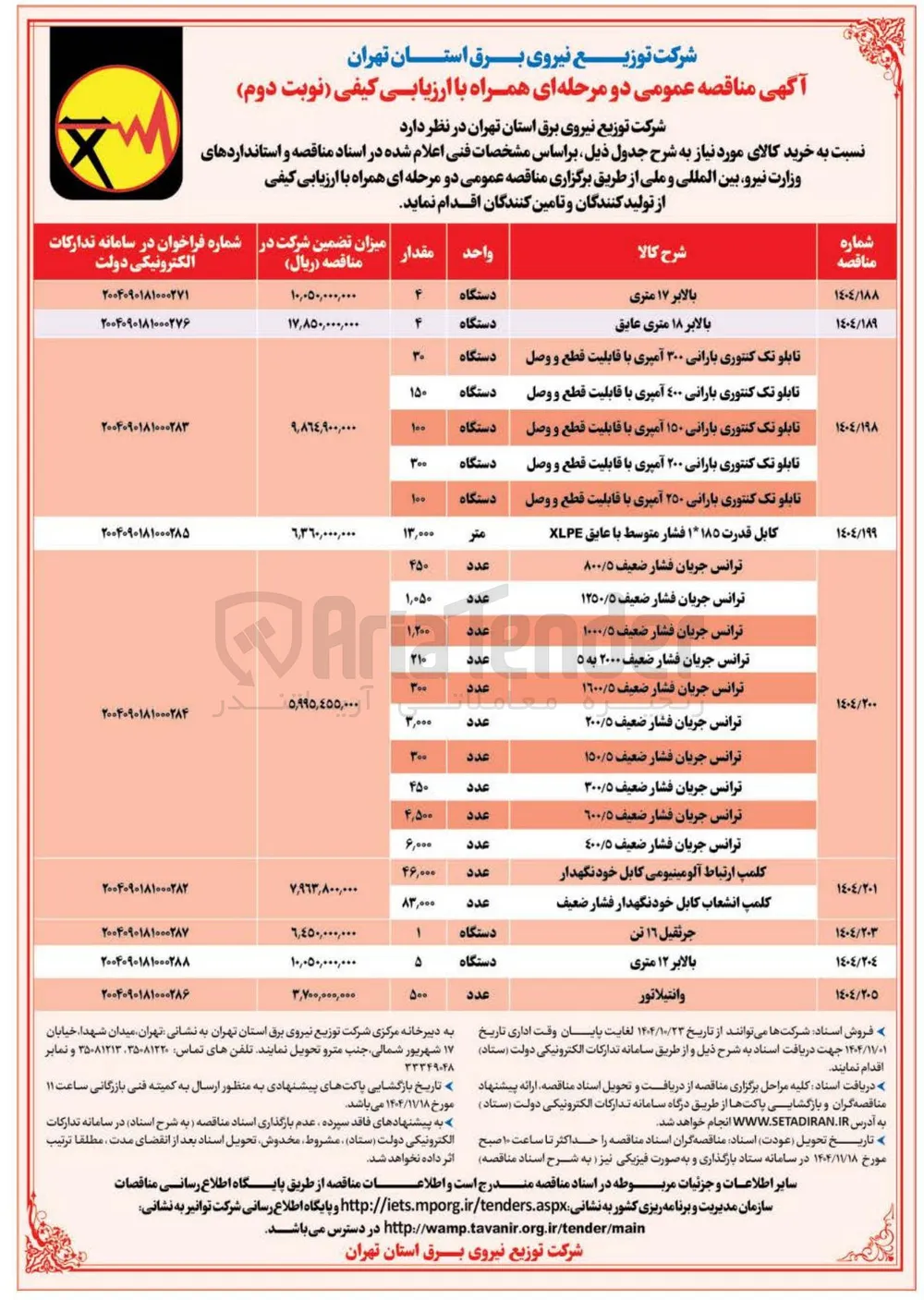 خرید 1 دستگاه جرثقیل 16 تن