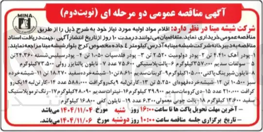 خرید کربنات سدیم 8/610 تن