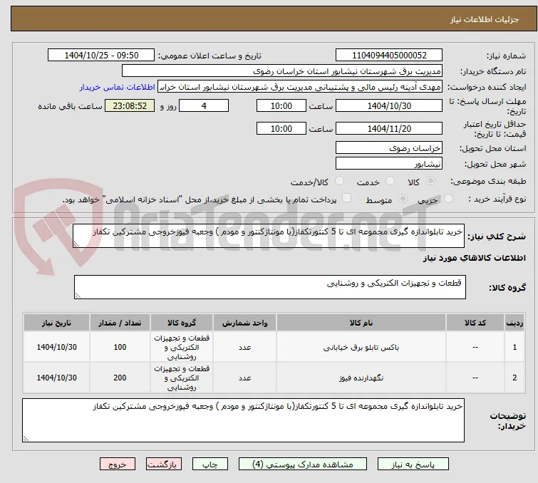 خرید تابلواندازه گیری مجموعه ای تا 5 کنتورتکفاز(با مونتاژکنتور و مودم ) وجعبه فیوزخروجی مشترکین تکفاز