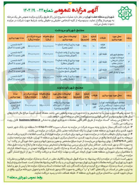 بهره برداری مجتمع شهربانو مرودشت