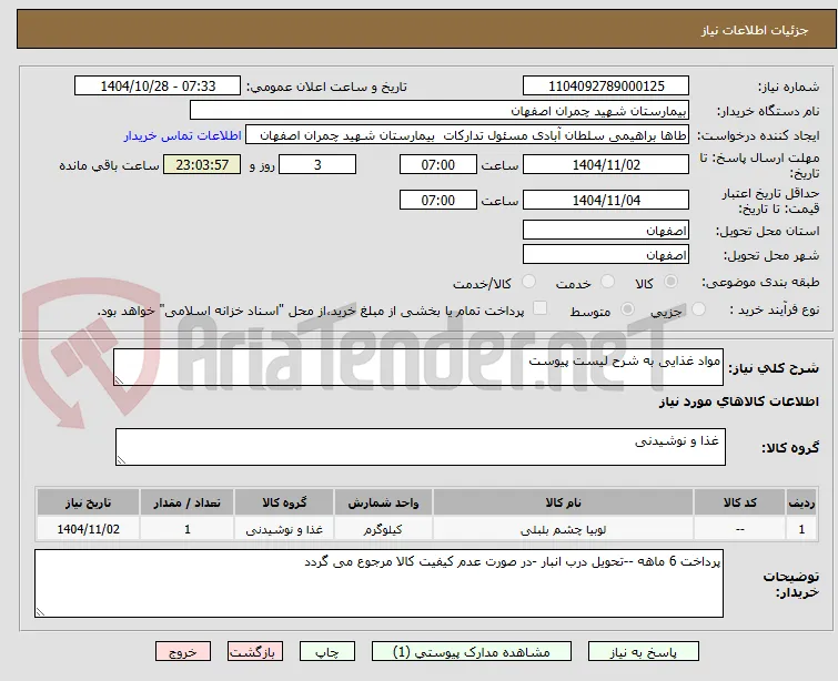مواد غذایی به شرح لیست پیوست 