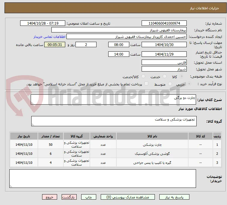 چارت دو برگی 