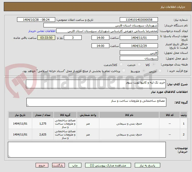 خرید تک لبه و کانیوا نوبت سوم