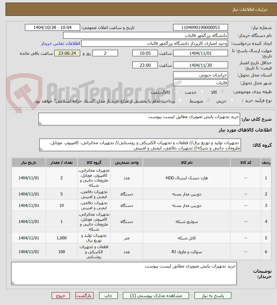 خرید تجهیزات پایش تصویری مطابق لیست پیوست