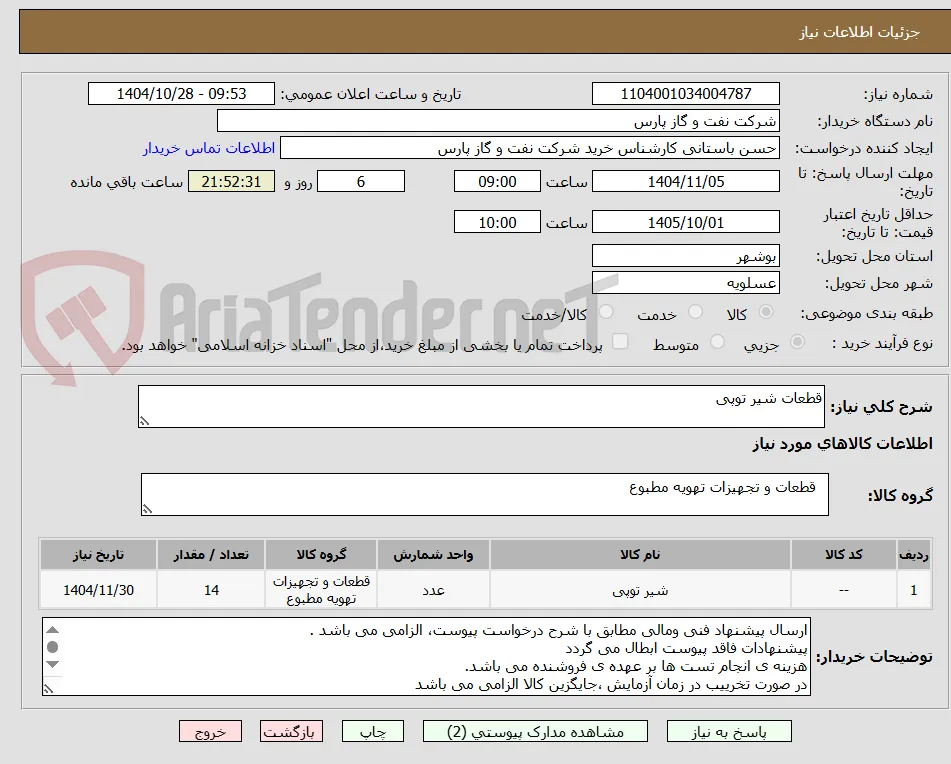 قطعات شیر توپی