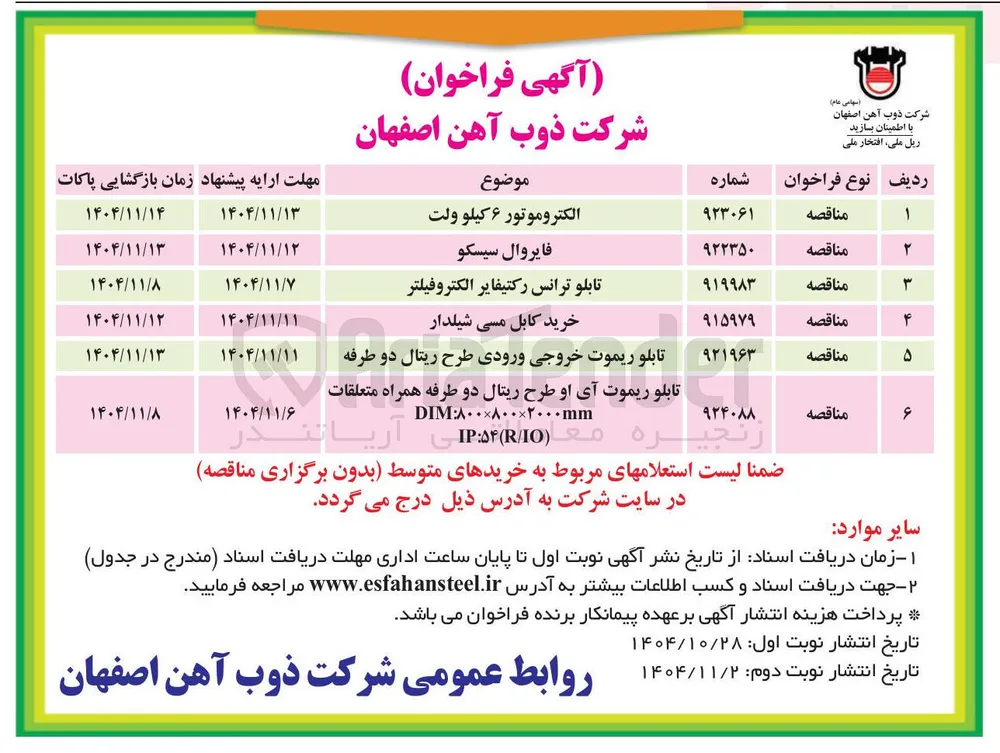  تابلو ترانس رکتیفایر الکتروفیلتر 