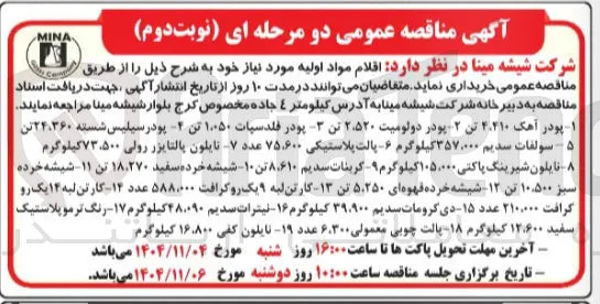 خرید کربنات سدیم 8/610 تن