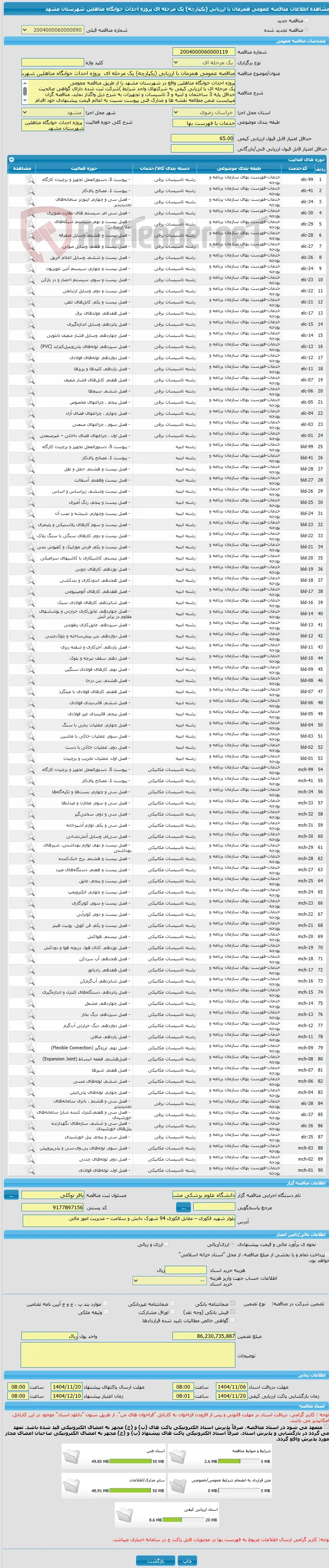 مناقصه عمومی همزمان با ارزیابی (یکپارچه) یک مرحله ای  پروژه احداث خوابگاه متاهلین شهرستان مشهد
