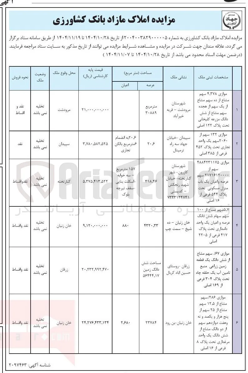 فروش املاک