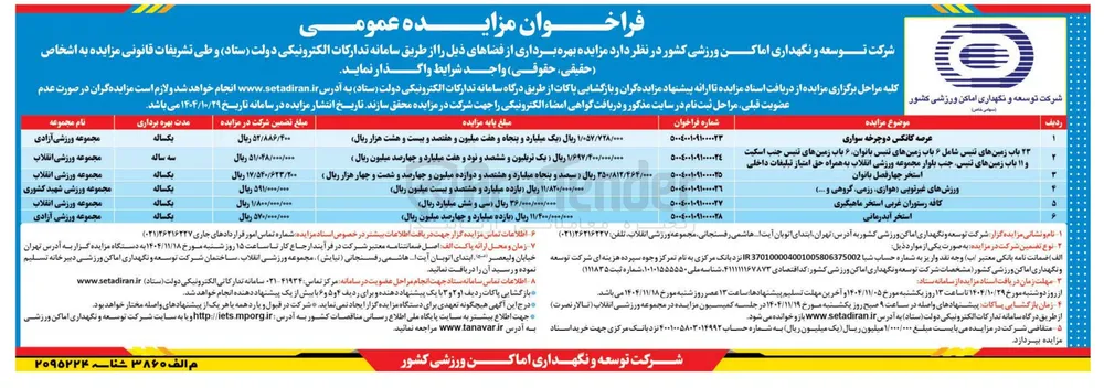 بهره برداری ۲۳ باب زمین های تنیس شامل ۶ باب زمینهای تنیس بانوان ۶ باب زمین های تنیس جنب اسکیت و ۱۱ باب زمین های تنیس جنب بلوار مجموعه ورزشی انقلاب به همراه حق امتیاز تبلیغات داخلی 