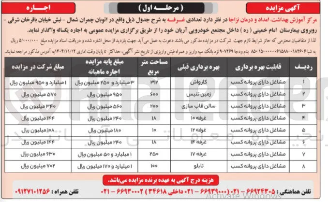 اجاره تعدادی غرفه 