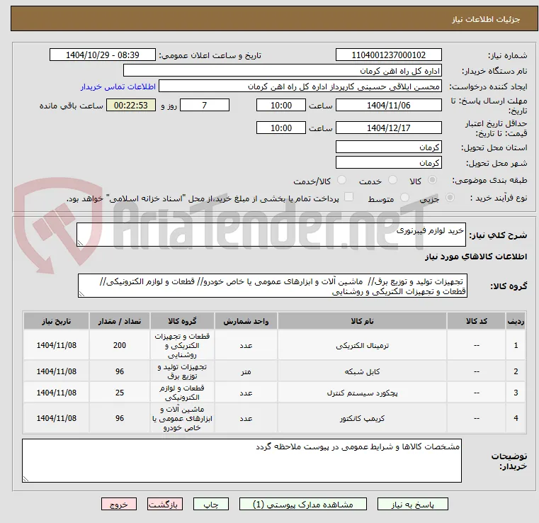 خرید لوازم فیبرنوری