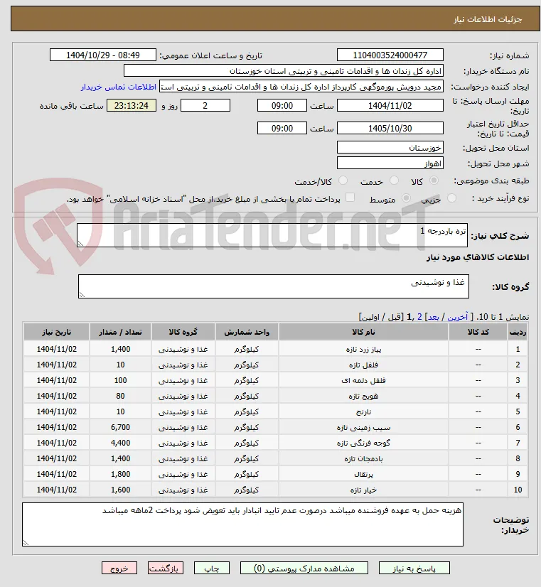 تره باردرجه 1