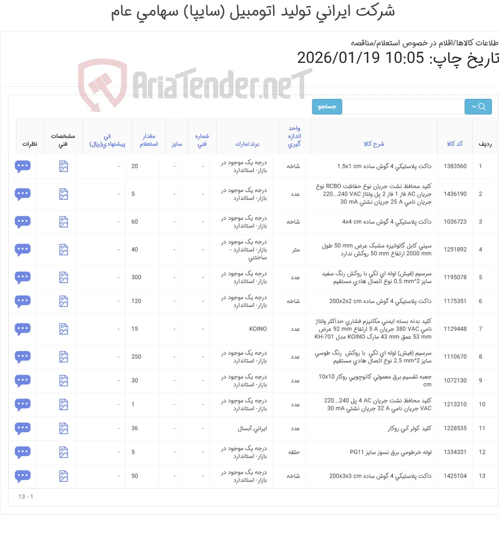تامین اقلام برقی و الکترونیکی 3