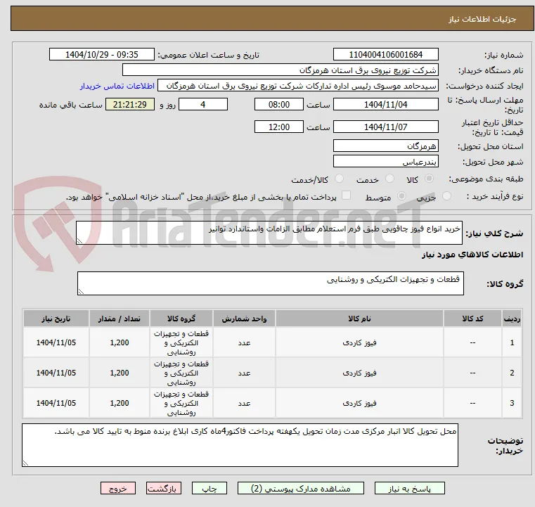 خرید انواع فیوز چاقویی طبق فرم استعلام مطابق الزامات واستاندارد توانیر 