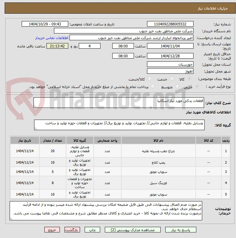 قطعات یدکی مورد نیاز اسکانیا