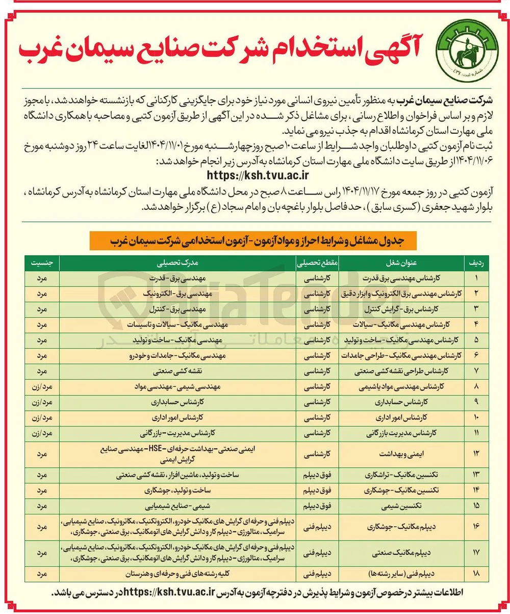  تأمین نیروی انسانی 