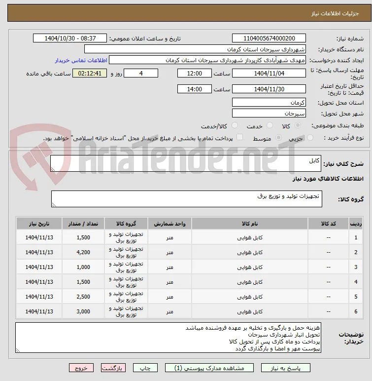 کابل 
