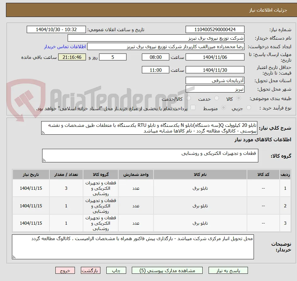 تابلو 20 کیلوولت Q(سه دستگاه)تابلو N یکدستگاه و تابلو RTU یکدستگاه با متعلقات طبق مشخصات و نقشه پیوستی - کاتالوگ مطالعه گردد - نام کالاها مشابه میباشد