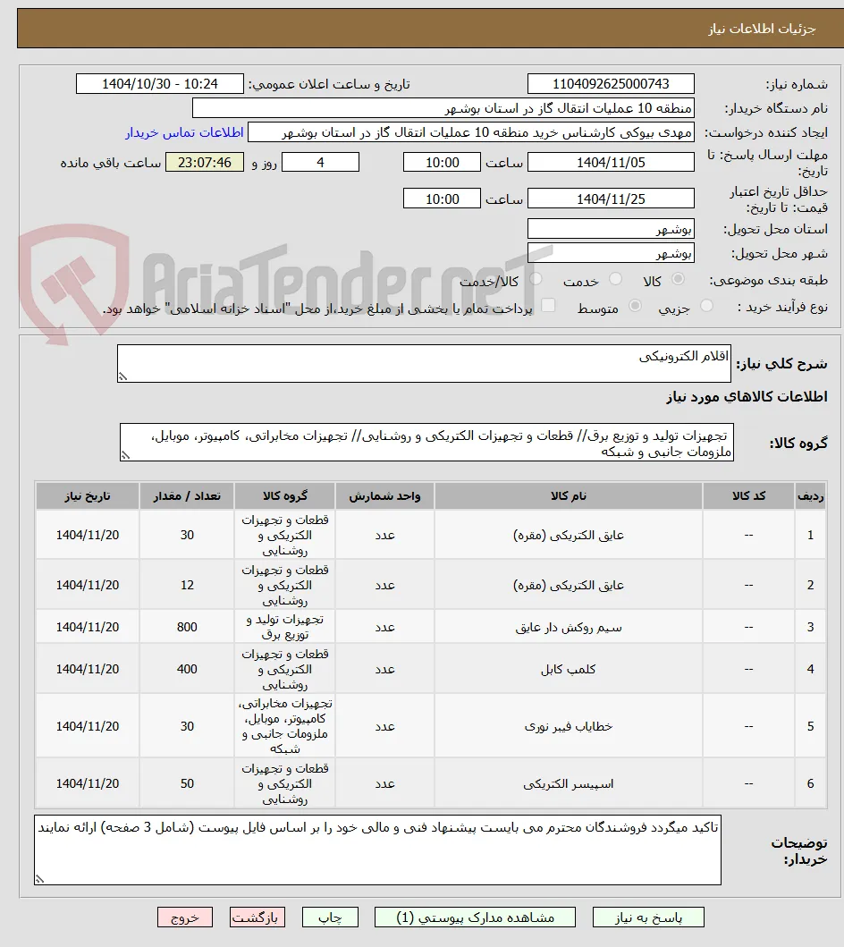 اقلام الکترونیکی